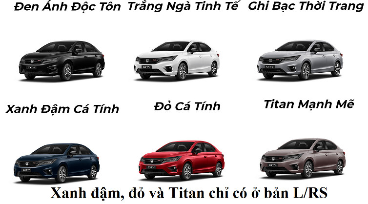 Honda City 2025